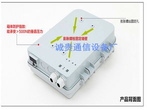 電信FTTH場景下的核心組件 詳析8芯光纖分纖盒及慈溪市觀海衛(wèi)誠貴通信設(shè)備廠的SAC FC配置方案